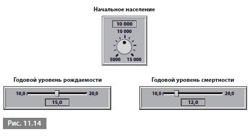 Видеть лес за деревьями. Системный подход для совершенствования бизнес-модели Видеть лес за деревьями. Системный подход для совершенствования бизнес-модели