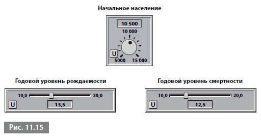 Видеть лес за деревьями. Системный подход для совершенствования бизнес-модели Видеть лес за деревьями. Системный подход для совершенствования бизнес-модели