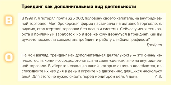 Входы и выходы. 15 мастер-классов от профессионалов трейдинга Входы и выходы. 15 мастер-классов от профессионалов трейдинга