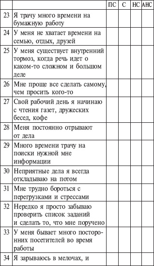 Практическая психология для менеджера Практическая психология для менеджера
