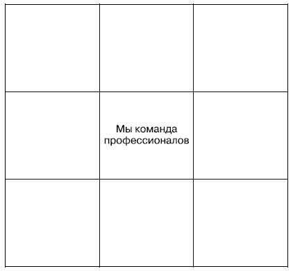 Общение на результат. Как убеждать, продавать и договариваться