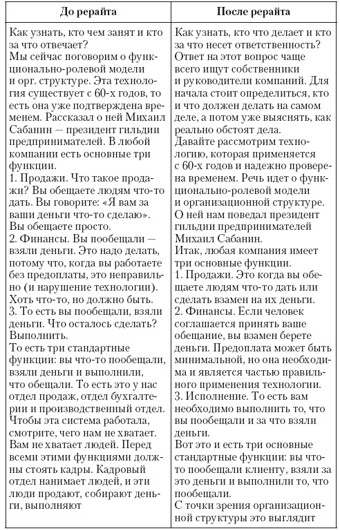 Общение на результат. Как убеждать, продавать и договариваться