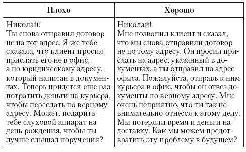 Общение на результат. Как убеждать, продавать и договариваться
