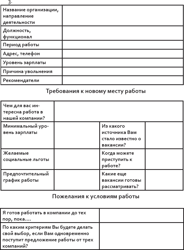 Розничный персонал от А до Я Розничный персонал от А до Я