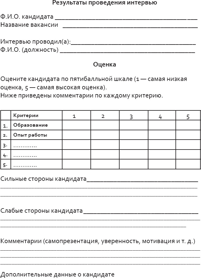 Розничный персонал от А до Я Розничный персонал от А до Я