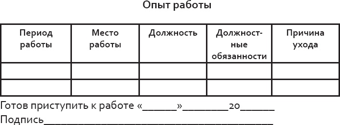 Розничный персонал от А до Я Розничный персонал от А до Я