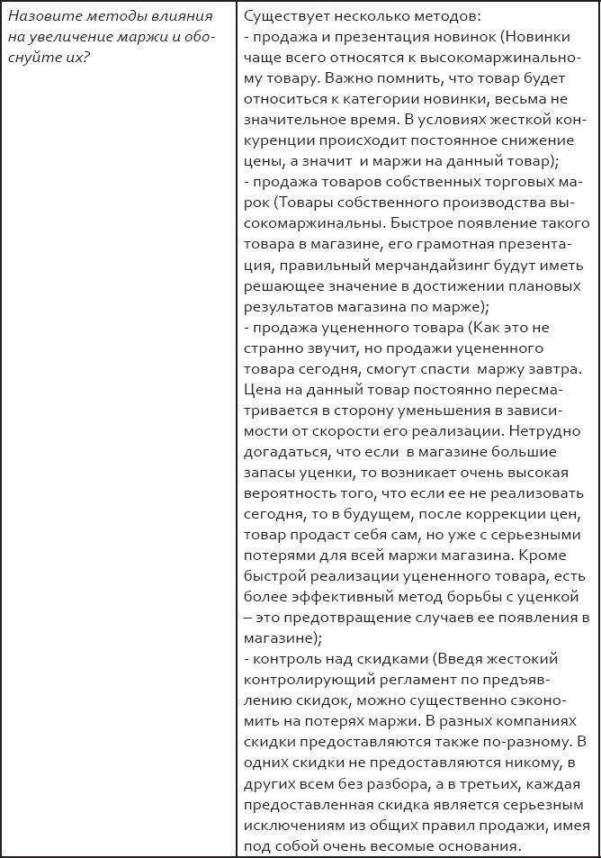 Розничный персонал от А до Я