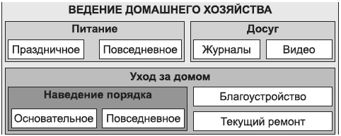 Брендинг в розничной торговле. Алгоритм построения «с нуля» Брендинг в розничной торговле. Алгоритм построения «с нуля»