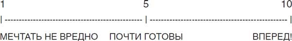 Рок-презентация. Как придать своему выступлению страсть и экспрессию Рок-презентация. Как придать своему выступлению страсть и экспрессию