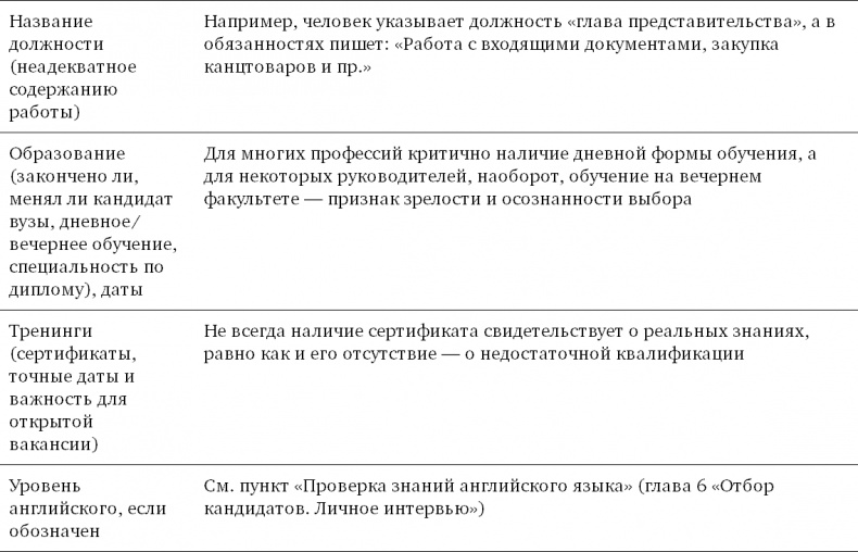 Техники успешного рекрутмента Техники успешного рекрутмента