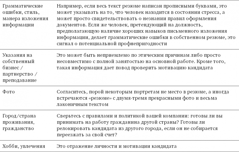 Техники успешного рекрутмента Техники успешного рекрутмента