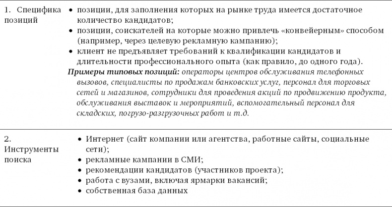 Техники успешного рекрутмента Техники успешного рекрутмента