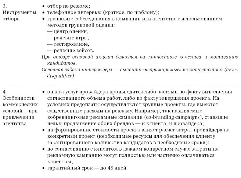 Техники успешного рекрутмента Техники успешного рекрутмента