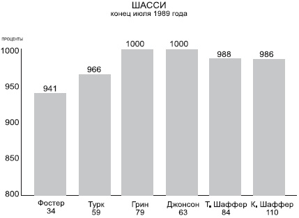 Клиенты на всю жизнь