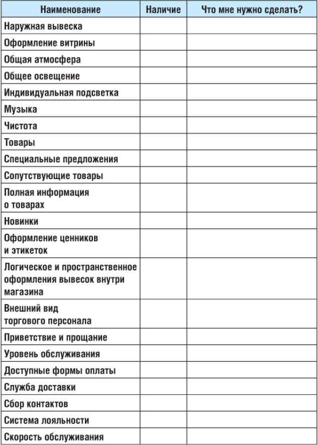 Старт бизнеса! Легкий способ создать прибыльный бизнес с нуля Старт бизнеса! Легкий способ создать прибыльный бизнес с нуля