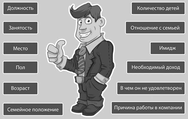 Старт бизнеса! Легкий способ создать прибыльный бизнес с нуля Старт бизнеса! Легкий способ создать прибыльный бизнес с нуля