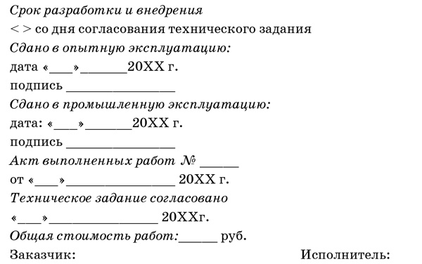 Успешный руководитель проекта