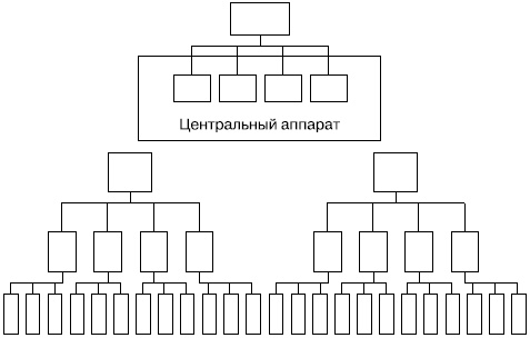 Хватит платить за все! Снижение издержек в компании