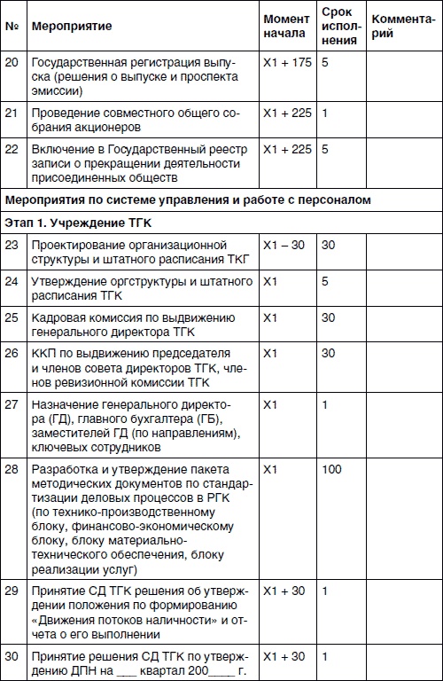 Хватит платить за все! Снижение издержек в компании Хватит платить за все! Снижение издержек в компании