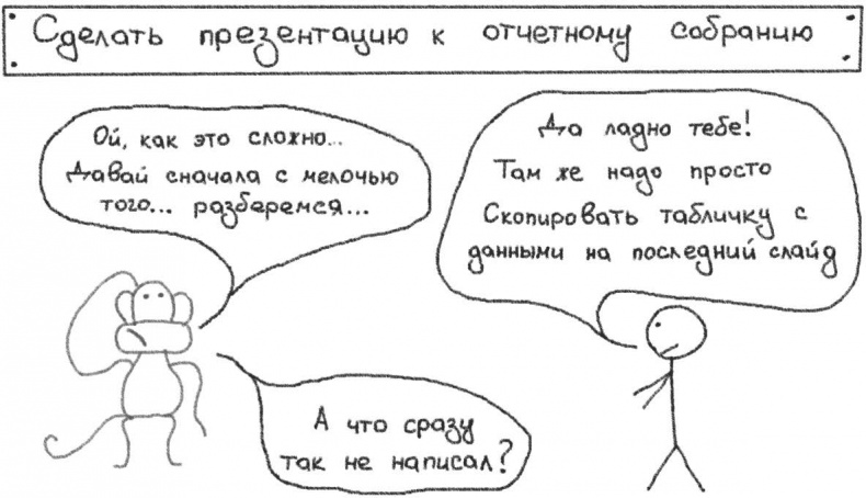 Джедайские техники. Как воспитать свою обезьяну, опустошить инбокс и сберечь мыслетопливо Джедайские техники. Как воспитать свою обезьяну, опустошить инбокс и сберечь мыслетопливо