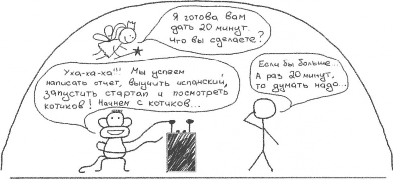 Джедайские техники. Как воспитать свою обезьяну, опустошить инбокс и сберечь мыслетопливо Джедайские техники. Как воспитать свою обезьяну, опустошить инбокс и сберечь мыслетопливо