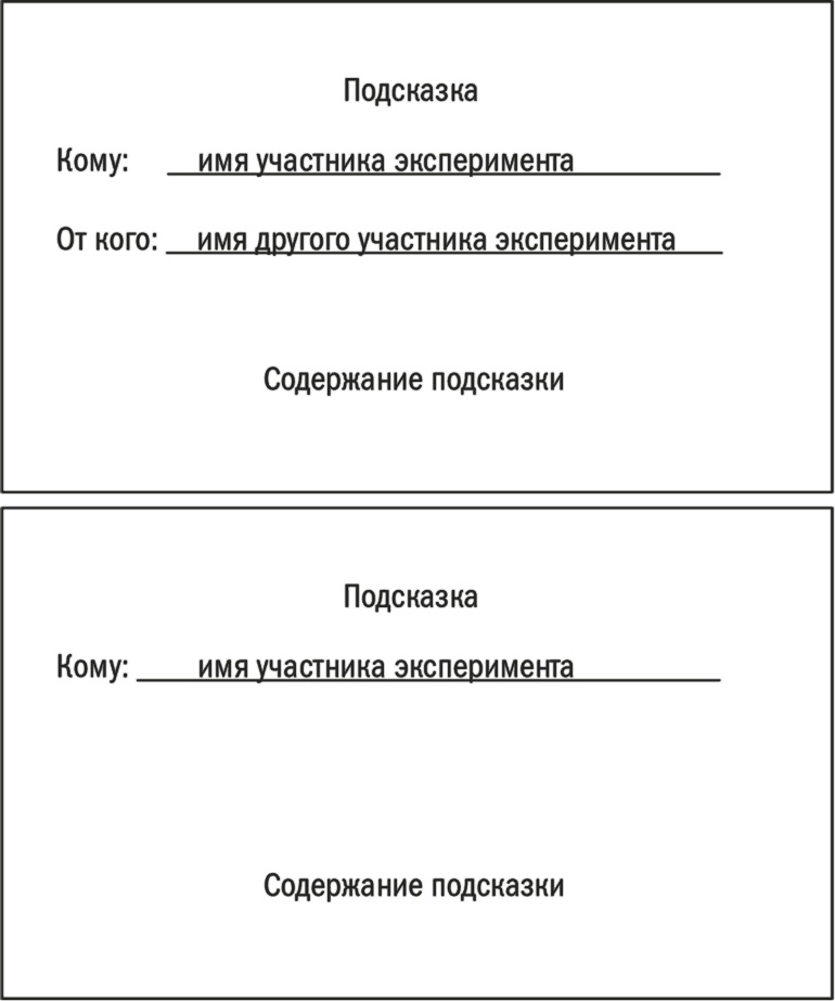 Заряженные на результат. Культура высокой эффективности на практике Заряженные на результат. Культура высокой эффективности на практике