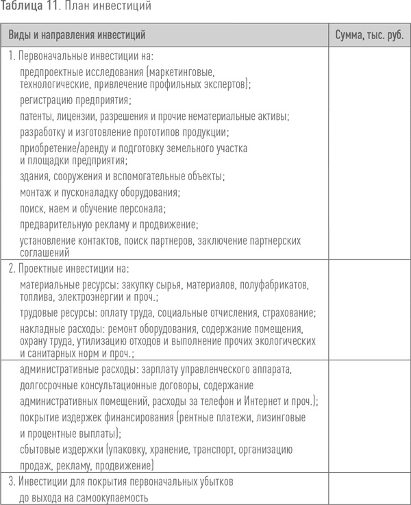 Создание успешного социального предприятия Создание успешного социального предприятия