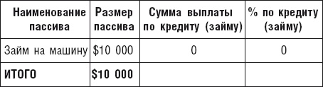 Чудо капитализации, или Путь к финансовой состоятельности в России Чудо капитализации, или Путь к финансовой состоятельности в России