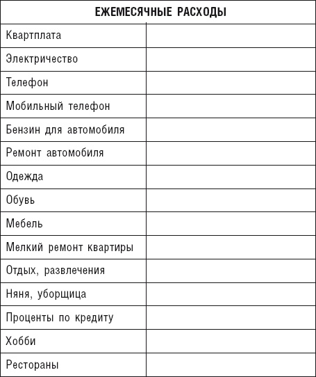 Чудо капитализации, или Путь к финансовой состоятельности в России Чудо капитализации, или Путь к финансовой состоятельности в России