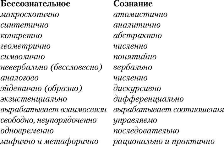 НЛП. Программа «Счастливая судьба». Ставим, запускаем, используем! НЛП. Программа «Счастливая судьба». Ставим, запускаем, используем!