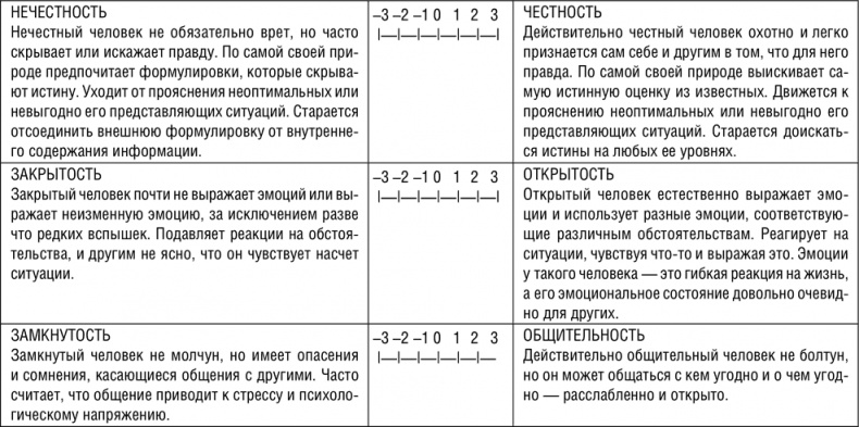НЛП. Программа «Счастливая судьба». Ставим, запускаем, используем! НЛП. Программа «Счастливая судьба». Ставим, запускаем, используем!