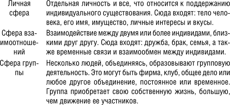 НЛП. Программа «Счастливая судьба». Ставим, запускаем, используем! НЛП. Программа «Счастливая судьба». Ставим, запускаем, используем!
