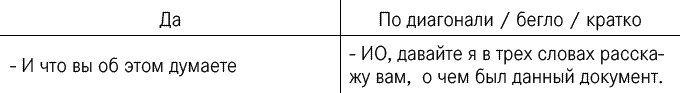 Эффективные продажи. Карманное пособие