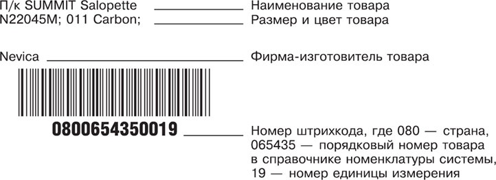 Большая книга директора магазина 2.0. Новые технологии