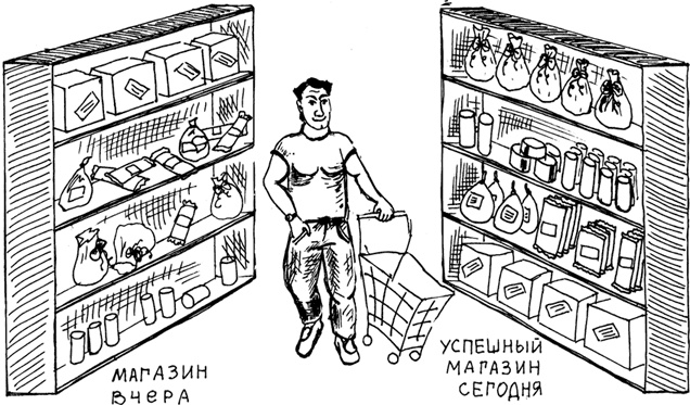 Большая книга директора магазина 2.0. Новые технологии