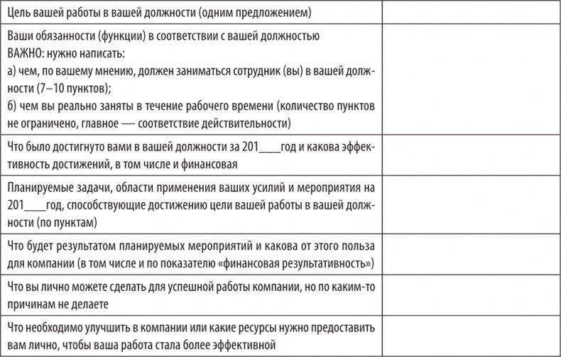 Большая книга директора магазина 2.0. Новые технологии