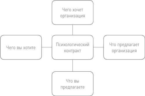 БезУмно занят. Как выбраться из водоворота бесконечных дел БезУмно занят. Как выбраться из водоворота бесконечных дел