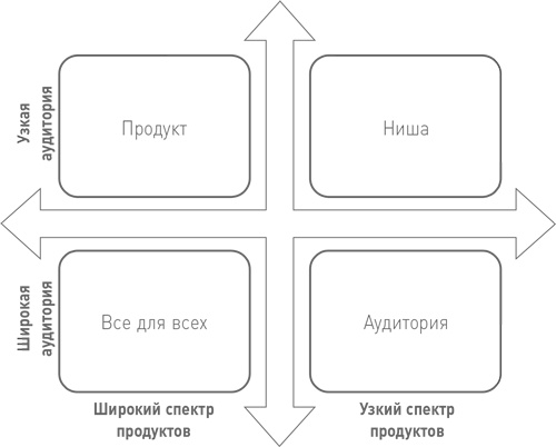 БезУмно занят. Как выбраться из водоворота бесконечных дел БезУмно занят. Как выбраться из водоворота бесконечных дел