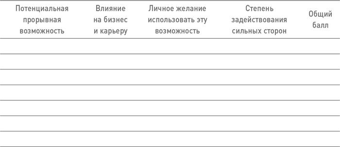БезУмно занят. Как выбраться из водоворота бесконечных дел БезУмно занят. Как выбраться из водоворота бесконечных дел