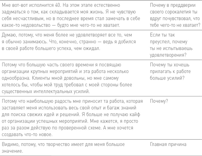 БезУмно занят. Как выбраться из водоворота бесконечных дел БезУмно занят. Как выбраться из водоворота бесконечных дел