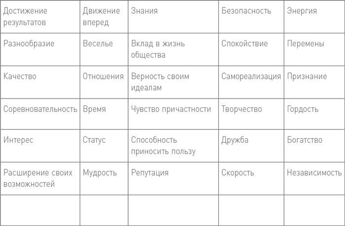 БезУмно занят. Как выбраться из водоворота бесконечных дел БезУмно занят. Как выбраться из водоворота бесконечных дел