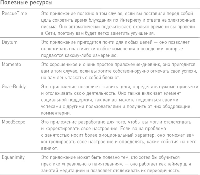 БезУмно занят. Как выбраться из водоворота бесконечных дел БезУмно занят. Как выбраться из водоворота бесконечных дел