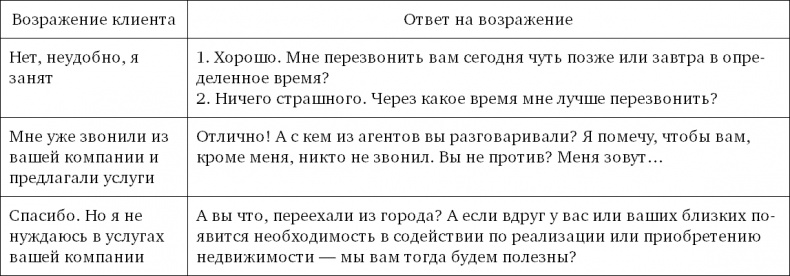 Главный навык менеджера по продажам. Как быть убедительным в любой ситуации Главный навык менеджера по продажам. Как быть убедительным в любой ситуации