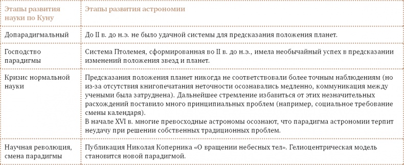 Счастливый клевер человечества. Всеобщая история открытий, технологий, конкуренции и богатства Счастливый клевер человечества. Всеобщая история открытий, технологий, конкуренции и богатства