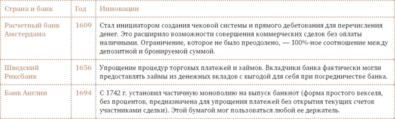 Счастливый клевер человечества. Всеобщая история открытий, технологий, конкуренции и богатства Счастливый клевер человечества. Всеобщая история открытий, технологий, конкуренции и богатства