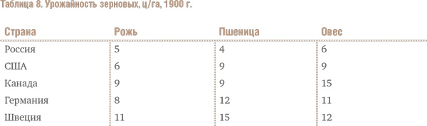 Счастливый клевер человечества. Всеобщая история открытий, технологий, конкуренции и богатства Счастливый клевер человечества. Всеобщая история открытий, технологий, конкуренции и богатства