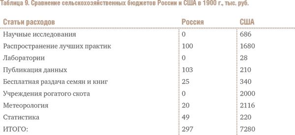 Счастливый клевер человечества. Всеобщая история открытий, технологий, конкуренции и богатства Счастливый клевер человечества. Всеобщая история открытий, технологий, конкуренции и богатства