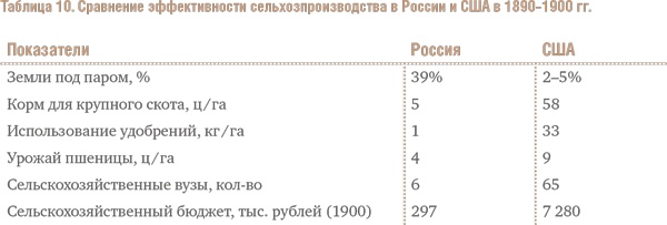 Счастливый клевер человечества. Всеобщая история открытий, технологий, конкуренции и богатства Счастливый клевер человечества. Всеобщая история открытий, технологий, конкуренции и богатства