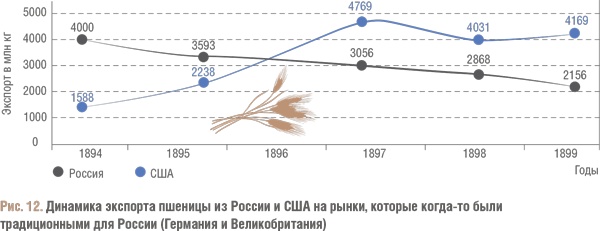 Счастливый клевер человечества. Всеобщая история открытий, технологий, конкуренции и богатства