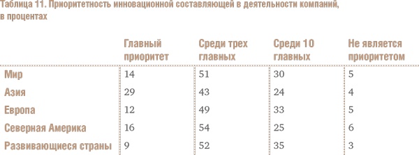 Счастливый клевер человечества. Всеобщая история открытий, технологий, конкуренции и богатства